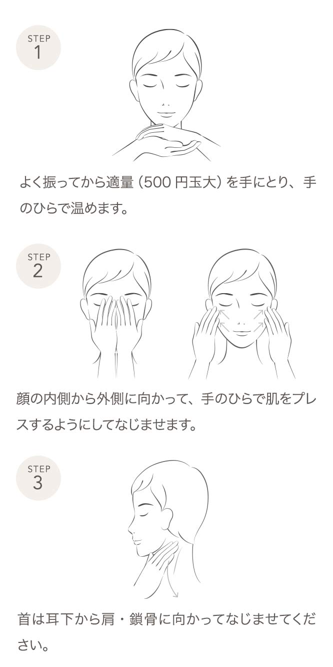 STEP1よく振ってから適量（500円玉大）を手にとり、手の平で温めます。STEP2顔の内側から外側に向かって、手のひらで肌をプレスするようにしてなじませます。STEP3首は耳下から肩・鎖骨に向かってなじませてください。