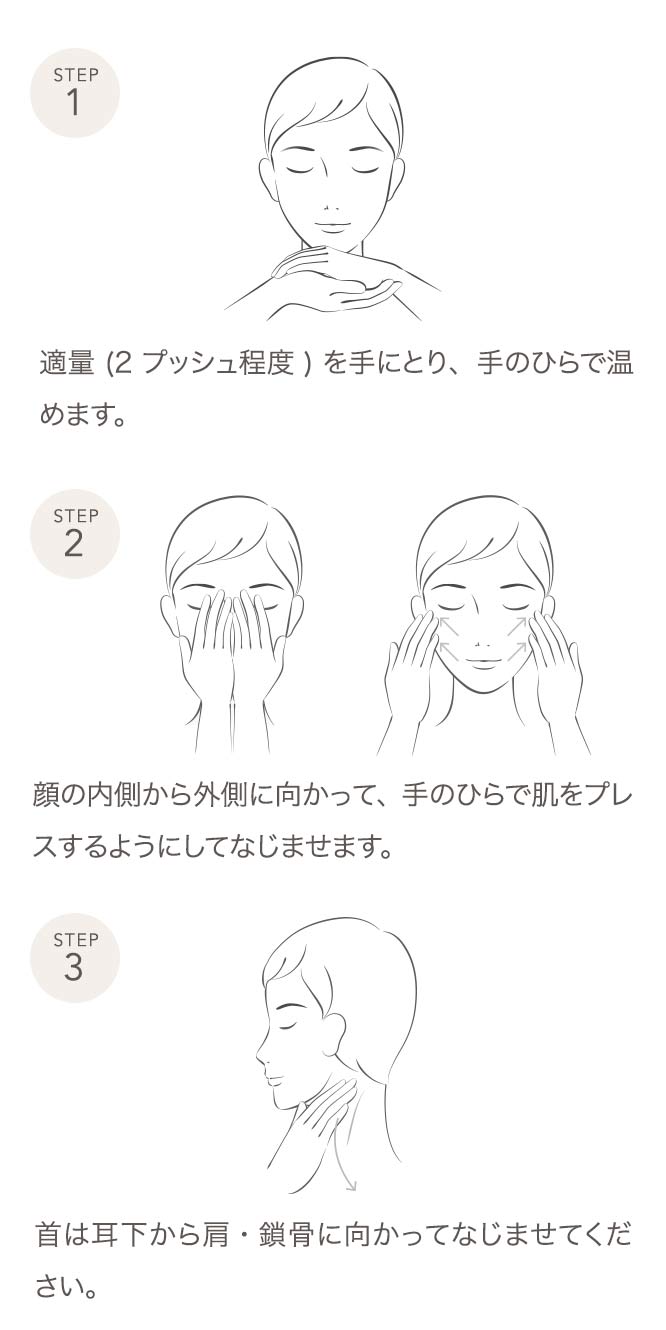 STEP1 適量（2プッシュ程度）を手にとり、手の平で温めます。STEP2顔の内側から外側に向かって、手のひらで肌をプレスするようにしてなじませます。STEP3首は耳下から肩・鎖骨に向かってなじませてください。