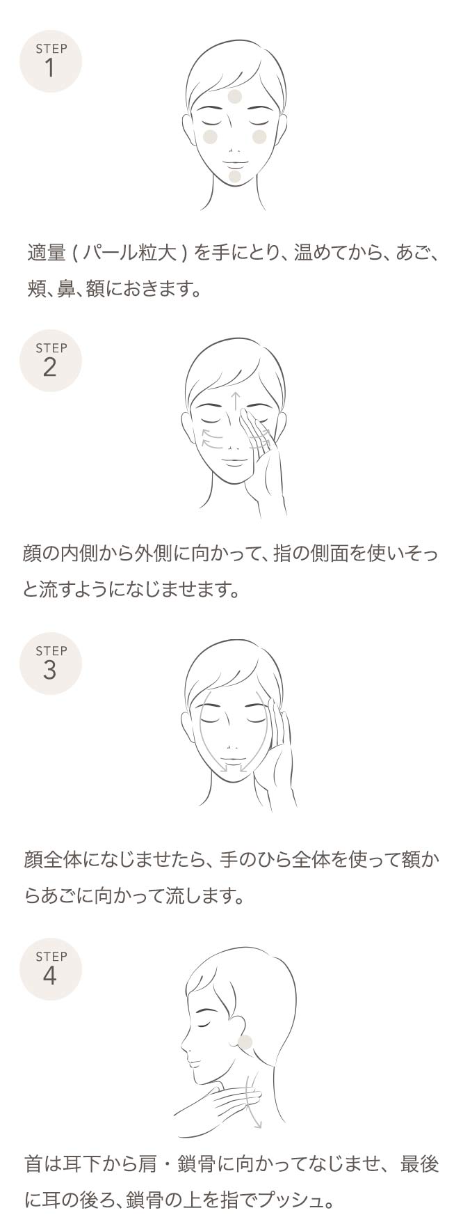 STEP1適量（パール粒大）を手にとり、温めてから、顎、頬、花、額におきます。STEP2 顔の内側から外側に向かって、指の側面を使いそっと流すようになじませます。 STEP3 顔全体になじませたら、手のひら全体を使って額からあごに向かって流します。 STEP4 首は耳下から肩・鎖骨に向かってなじませ、最後に耳の後ろ、鎖骨の上を指でプッシュ。