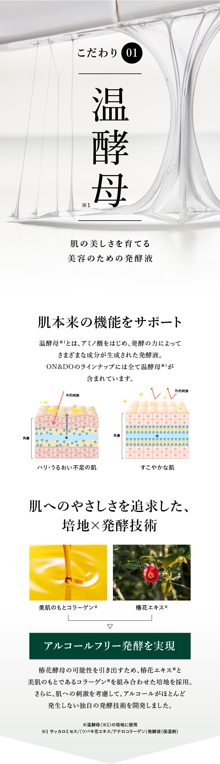 info